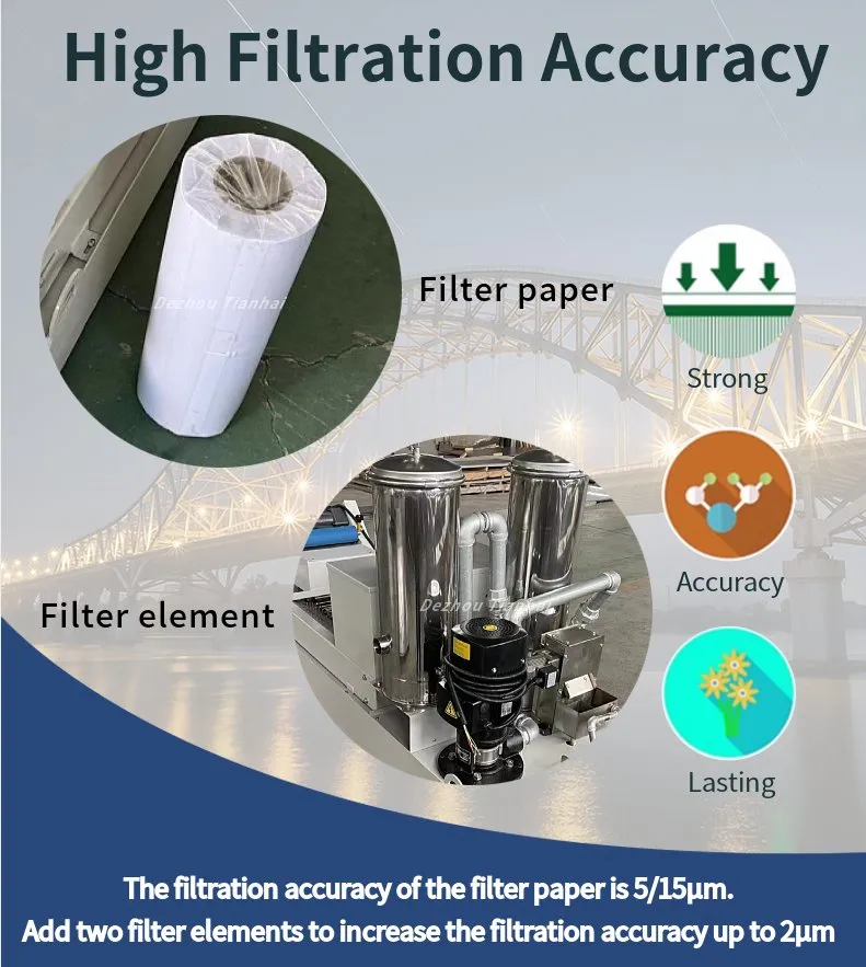 Add Chiller and Filter Element 15 Micron Magnetic Roller Paper Band Filter