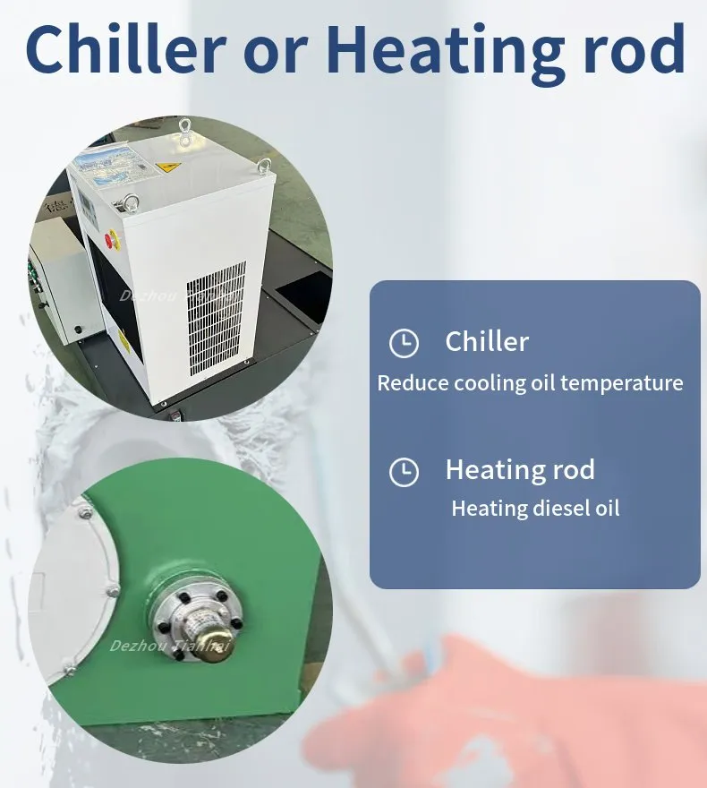 Add Chiller and Filter Element 15 Micron Magnetic Roller Paper Band Filter