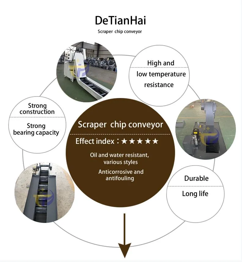 High Quality Belt Type Chip Scraper Conveyor CNC Metal Chip Conveyor Machine