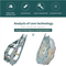 Factory Hot-Saling Popular Product Steel Cable Drag Chain with Good Price
