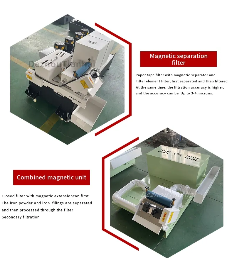 CE Certificate OEM 100L 200L 500L Paper Tape Filter with Magnetic Separator
