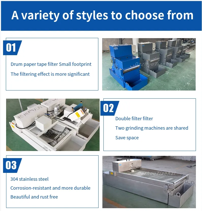 Paper Tape Filter System for Grinding Machine to Accurately Filter Coolant and Water Impurities