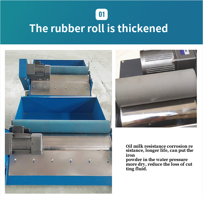 Cylindrical Surface Milling Machine Grinding Machine Magnetic Separator Manufacturers