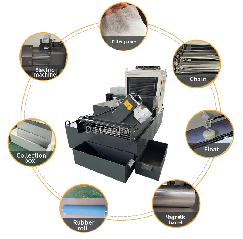 CNC Paper Band Filter for Purifying Cutting Fluid