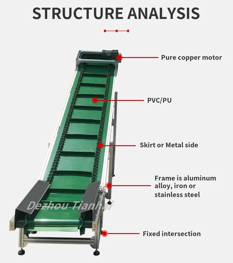 Automatic Modular Vertical Lifting Elevating Incline Belt Conveyor Machine