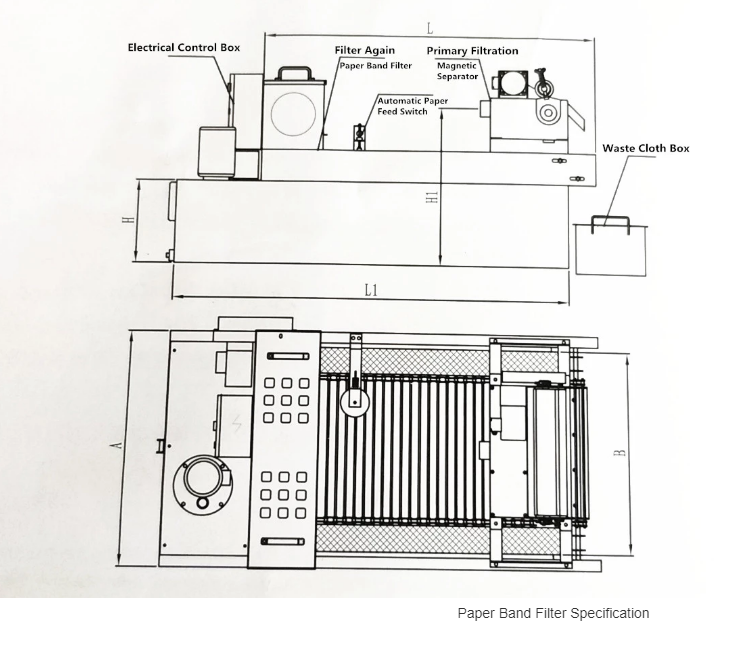 CE Factory-Made High-Quality Paper Bag Filter Is Used for Industrial Wastewater Filtration