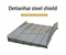 High Quality Production Telescopic Spring Steel Cover Roll up Cover Bellows with Steel Lamella