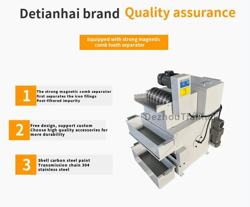 Manufacturer&prime;s Direct Sales of Customized Grinding Machines Compact Drum Paper Tape Filters