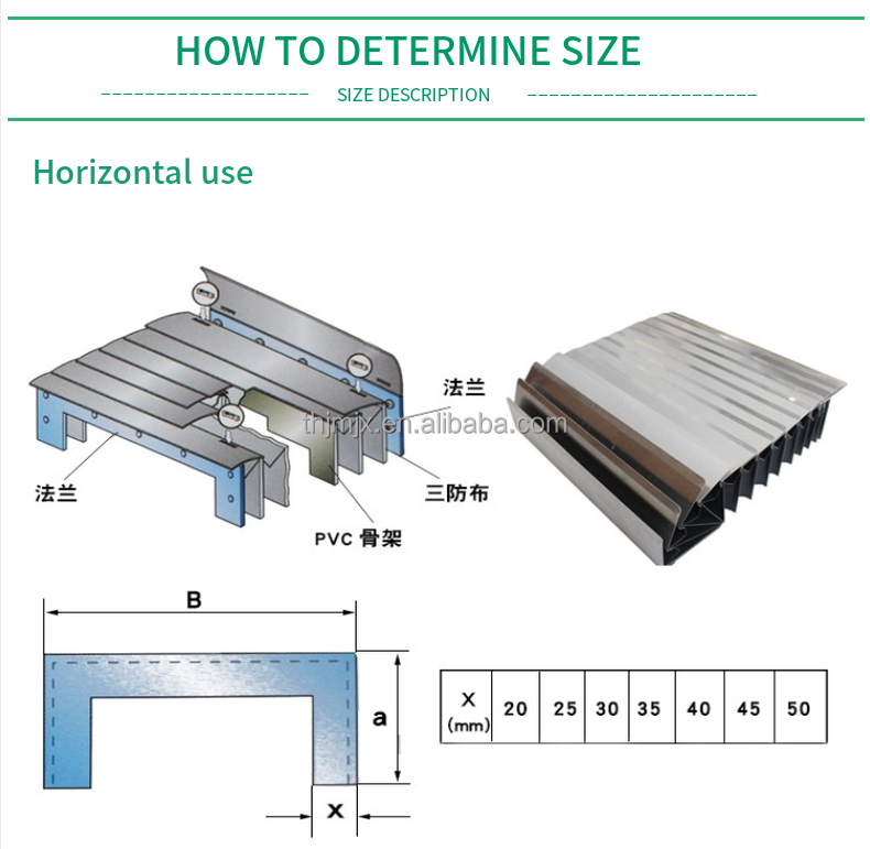 CNC Machine Dust Cover Steel Plate Guard Shield Armor Shield Stainless Steel Telescopic Cover