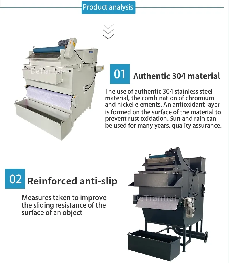 CNC Paper Band Filter for Purifying Cutting Fluid