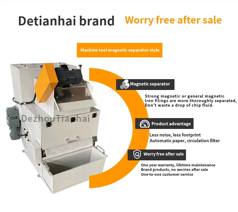 Manufacturer&prime;s Direct Sales of Customized Grinding Machines Compact Drum Paper Tape Filters