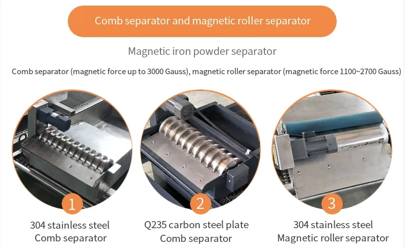 High Quality Certification Magnetic Separator for Grinding Machine From China