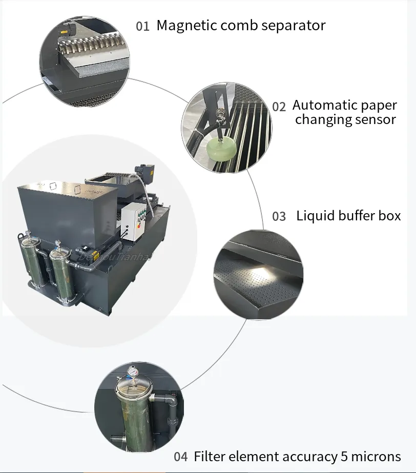 CNC Paper Tape Filter Conveyor Magnetic Roller Paper Tape Filter