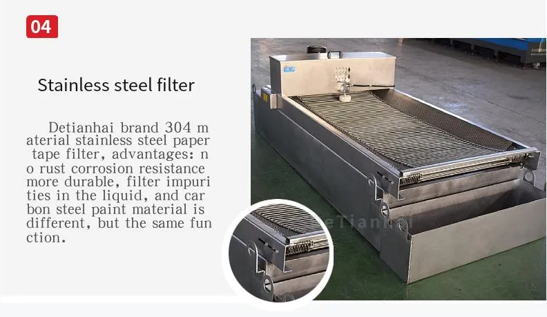 China Factory Machine Tool Filter System Stainless Steel Flat Net Paper Tape Filter