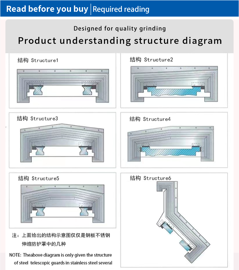 Steel Plate Protective Shield Telescopic Cover Guide Rail Protection Bellow Cover