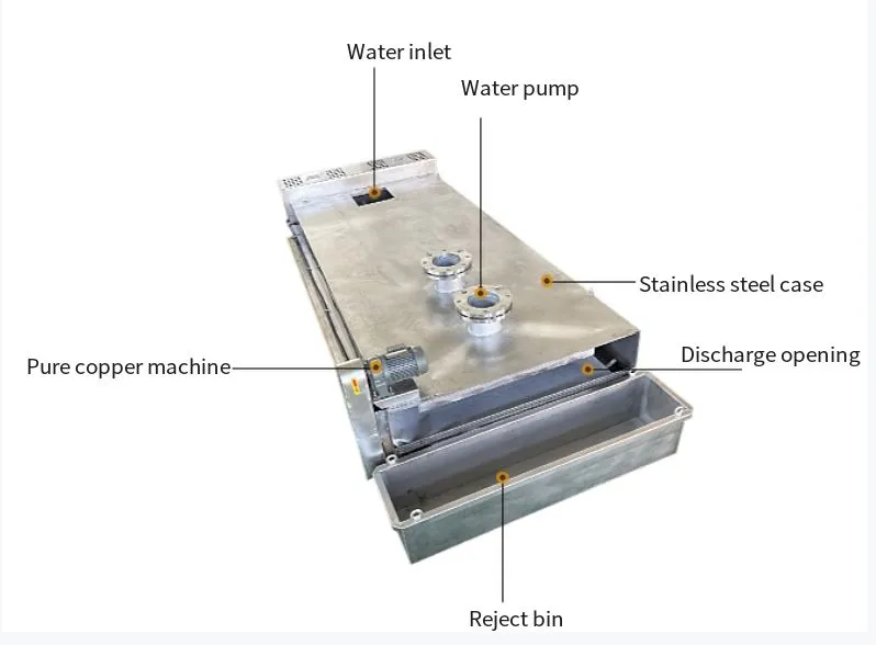 China Factory Machine Tool Filter System Stainless Steel Flat Net Paper Tape Filter