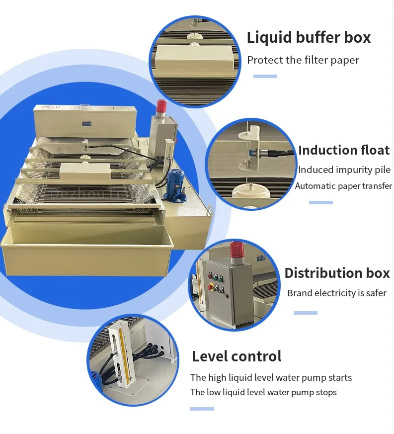 Magnetic Roller Paper Band Filter Paper Tape Filter Conveyor Be Automatically Controlled