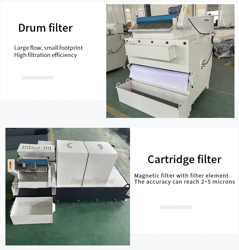 Stainless Steel Coolant Filter and Magnetic Separator Filter Paper Bag Tape Filter