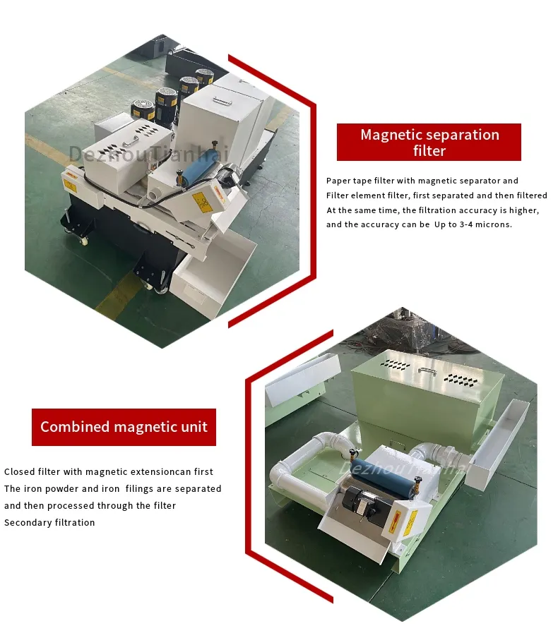 Paper Tape Coolant Filter Paper Band Filter with Magnetic Roller Filter
