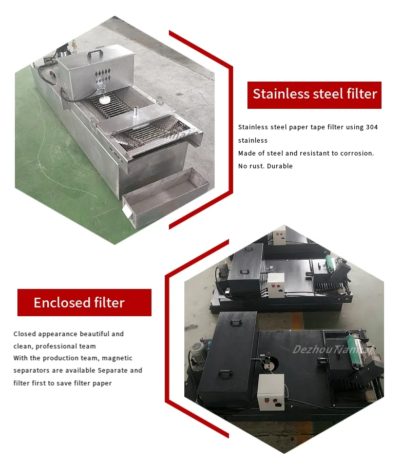 CE Certificate OEM 100L 200L 500L Paper Tape Filter with Magnetic Separator