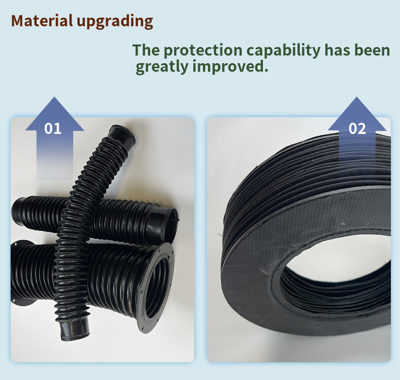 Nylon Rubber Dust Proof Oil Proof Waterproof Round Bellows Cover for Hydraulic Cylinders
