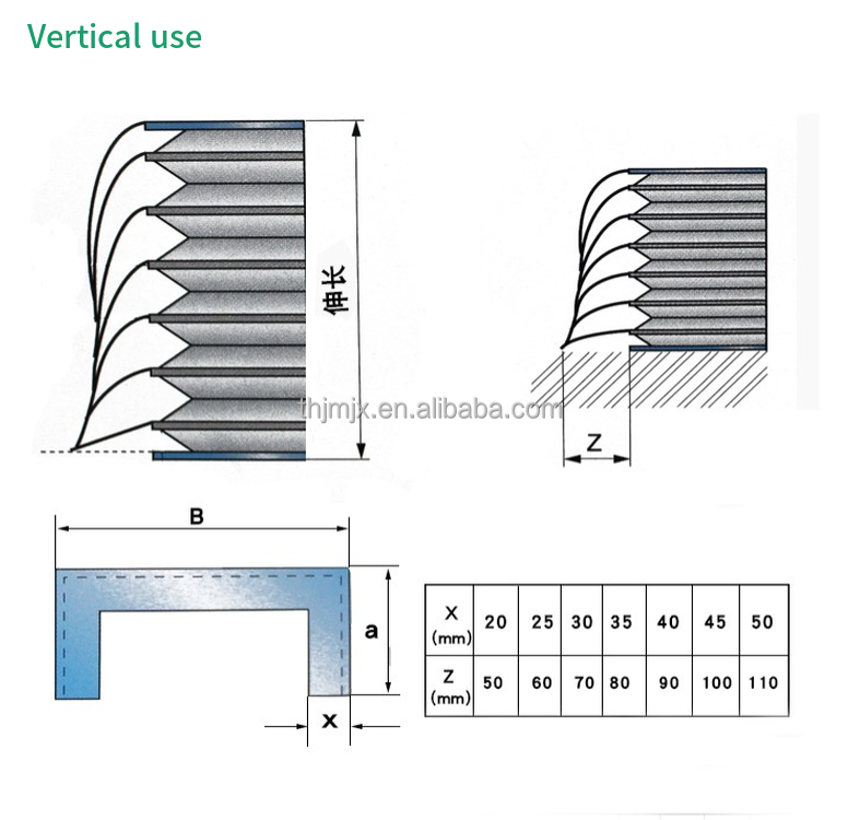 CNC Machine Dust Cover Steel Plate Guard Shield Armor Shield Stainless Steel Telescopic Cover