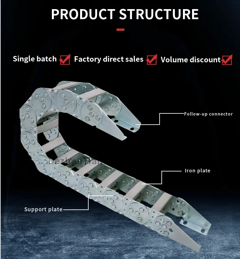 Steel Bridge Type Cable Drag Chain Cable Carrier Chain Energy Chain