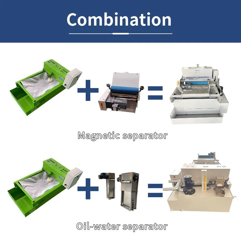 Add Chiller and Filter Element 15 Micron Magnetic Roller Paper Band Filter