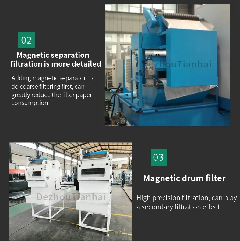 Industrial CNC Lathe Chip Removing Filter Drum Paper Band Filter or Paper Band Filter