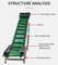 Automatic Modular Vertical Lifting Elevating Incline Belt Conveyor Machine