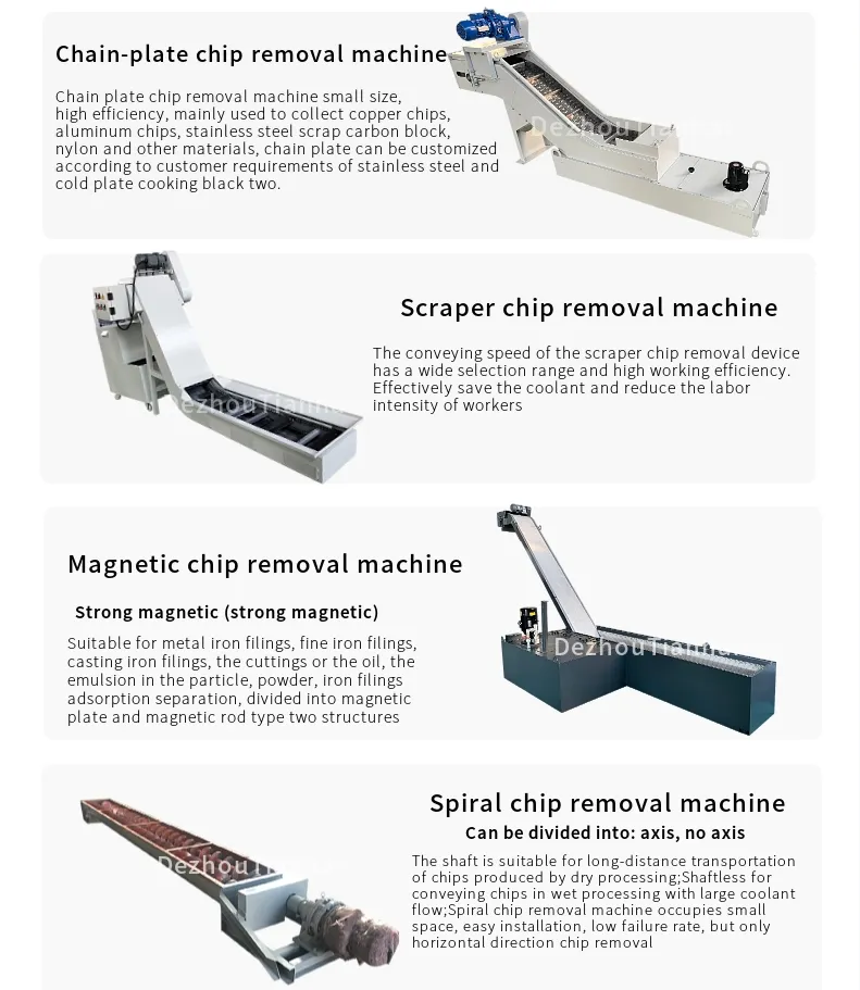 Technical Customized Magnetic Chip Conveyors Building Debris Removal Machine Conveyors