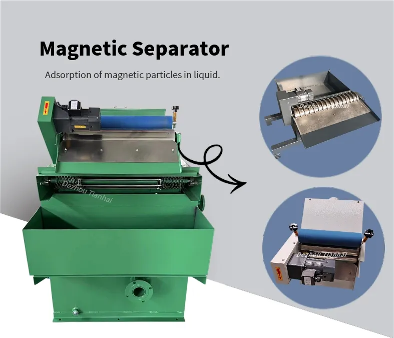 Magnetic Pap Tape Filter for Cool Fluid Filter of Grinder and Belt Filter System