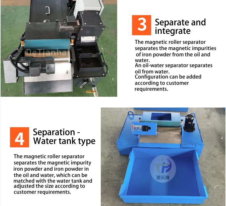 High Quality Certification Magnetic Separator for Grinding Machine From China