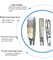 Machine Protective System Stainless Steel Cable Carrier Chain