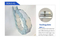 Machine Protective System Stainless Steel Cable Carrier Chain